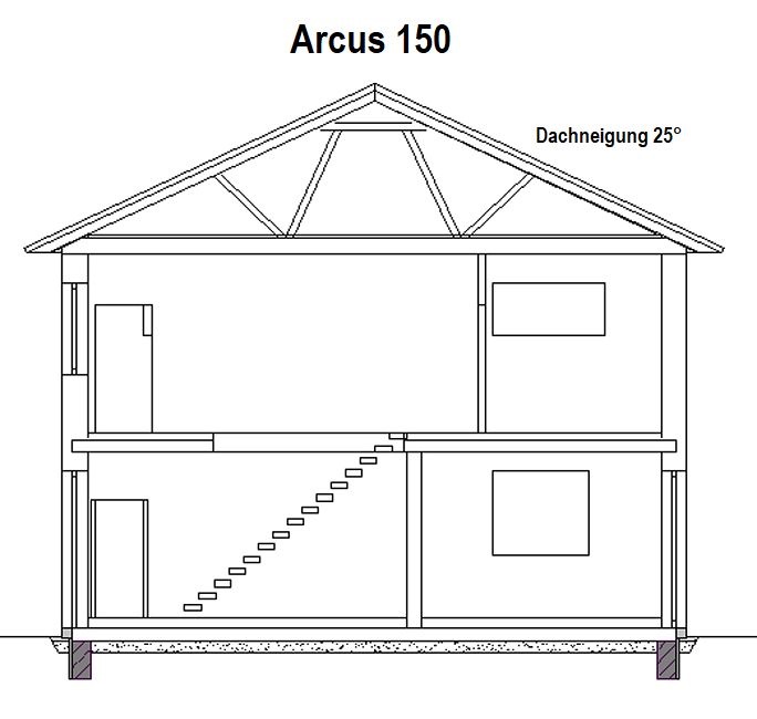 Arcus150-Schnitt